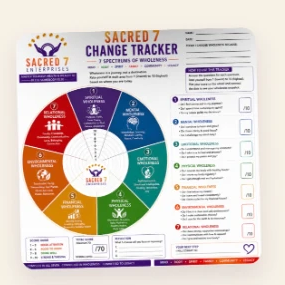 Sacred 7 Change Tracker worksheet